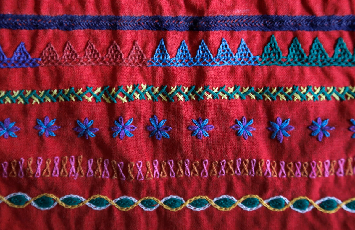 Lambani  Embroidery manual